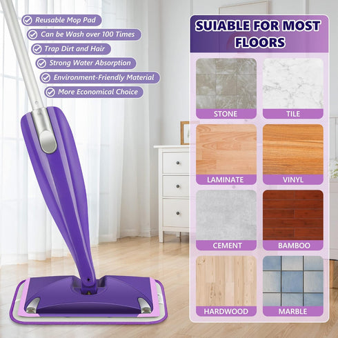 Reusable Mop Pads Compatible with Swiffer Wet Jet, Microfiber Replacement Pads for Hardwood Floor Cleaning