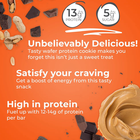 Power Crunch Protein Wafer Bars, Peanut Butter Fudge, 1.4 Ounce (12 Count)