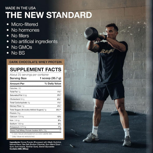 RAW Whey Isolate Protein Powder - Dark Chocolate, 100% Grass-Fed Sports Nutrition for Muscle Growth & Recovery, 25