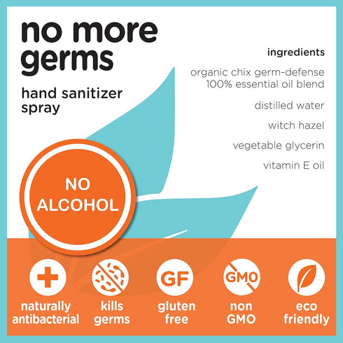 Immune Organic Chix Alcohol Free Hand Sanitizer - Made in USA, Antibacterial Sanitizer from Pure Plant Based Essential