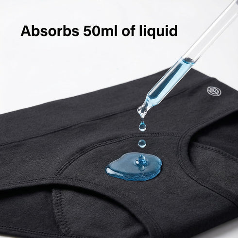 VEOPRIHGH 3 Pack Washable Incontinence Underwear for Women High Absorbency Leakproof Women Period Panties, Menstrual