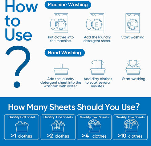 Fragrance Free Laundry Detergent Sheets, Eco-friendly, 300 Loads, Plastic-Free Washer Sheets, Unscented Liquidless