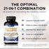 Lutein and Zeaxanthin Supplements for Eye Health with Astaxanthin, Omega 3, Resveratrol, Bilberry, Lycopene, Quercetin