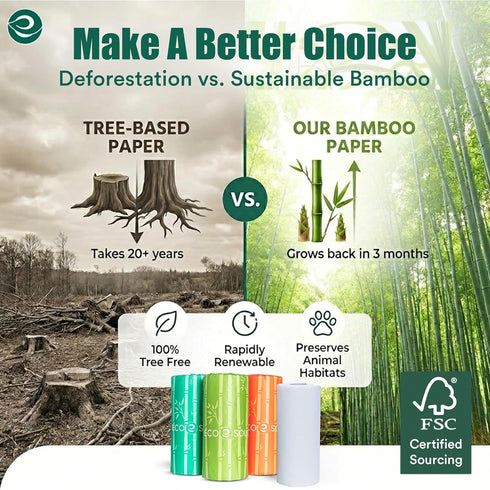 Set 6 |150 Eco Soul Bamboo Paper Towel Of Rolls Sheets Per Roll | Ultra Absorbent, Eco-Friendly, Sustainable, Food Safe