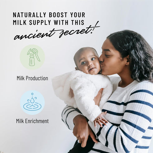 Legendairy Milk Lactivist Drops - 2 Fl Oz - Breastfeeding Supplement to Increase Milk Supply, Organic Torbangun, Made