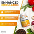 Benfotiamine Gummies with L-Leucine, Essential Vitamin B1 Complex, Non-GMO, Vegan, Gluten-Free