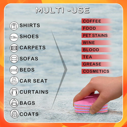 Magical Fiber Stain Remover for Clothes, Carpets, Sofas, Mattress & Upholstery - Spot Remover for Food, Grease, Coffee,