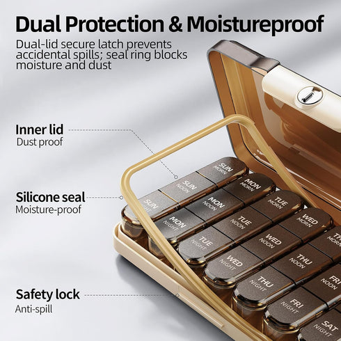 ZHIYES 3X 7 3 Weekly Pill Organizer a Day, Detachable Day Pill Box Times a Day with Moisture-Proof Design, Portable