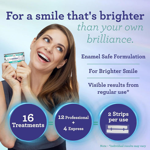GuruNanda Teeth Whitening Strips, 16 Day Treatments, Enamel-Safe for Sensitive Teeth, Non-Slip Dry Strip Technology