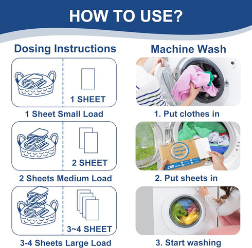 Laundry Detergent Sheets, 200 Loads, Fresh Linen Scent, Eco-Friendly Hypoallergenic Liquidless Supplies