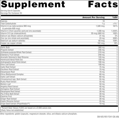 Source Naturals Wellness Formula Bio-Aligned Vitamins & Herbal Defense, 120 Capsules