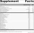 Source Naturals Wellness Formula Bio-Aligned Vitamins & Herbal Defense, 120 Capsules