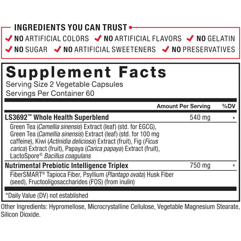 Force Factor ProbioSlim + Prebiotic Fiber | 120 Capsules | Weight Loss Supplement for Digestive Health Support