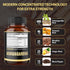 5in1 Premium Ashwagandha Capsules with Turmeric, Rhodiola Rosea, Ginger, Black Pepper - 180 Caps for 6 Months