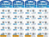 LR41 Batteries LR41 Button Batteries AG3 LR736 SR41 Watch Battery (40 Count, Pack of 1)