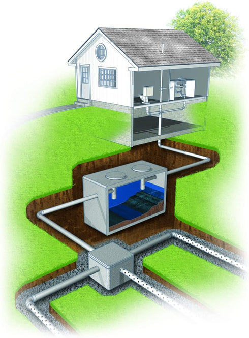 Roebic K-37-Q-C1500-4 Septic Tank Treatment, 32 oz, 16 oz Concentrate, Safe for All Plumbing Systems
