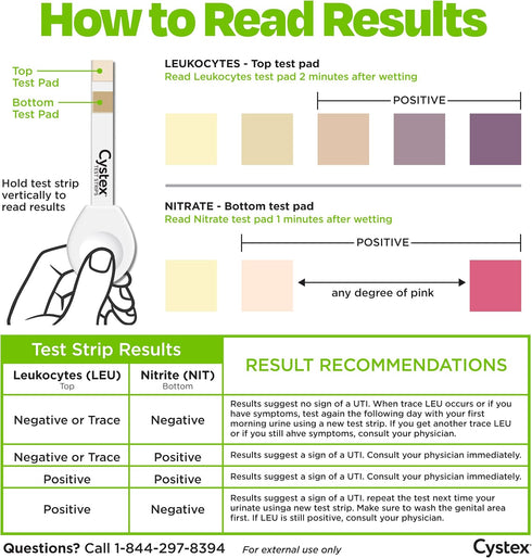 Cystex Urinary Tract (UTI) Test Strips - At Home Test for Women & Men, Easy to Read Results, 4 Count