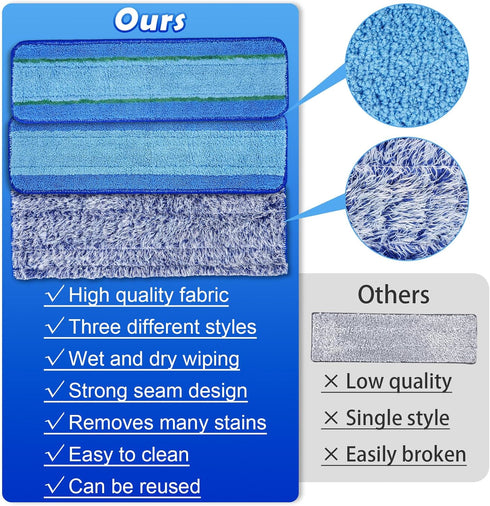 9 Pack Microfiber Cleaning Pads for Bona Mop, 4 Deep Microfiber, 2 Dusting Pads, Washable Refill