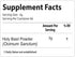 bixa BOTANICAL Tulsi Leaves Powder (Holy Basil Leaf), 7 Oz / 200g, Pack of 1 for Immunity Support