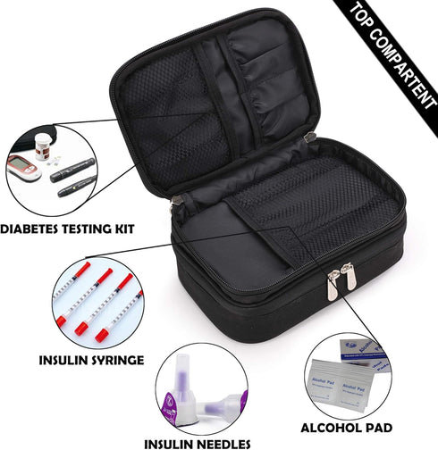 Packs apollo walker Insulin Cooler Travel Case, TSA Approved Diabetic Medication Cooler with Ice and Insulation Liner