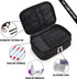 Packs apollo walker Insulin Cooler Travel Case, TSA Approved Diabetic Medication Cooler with Ice and Insulation Liner