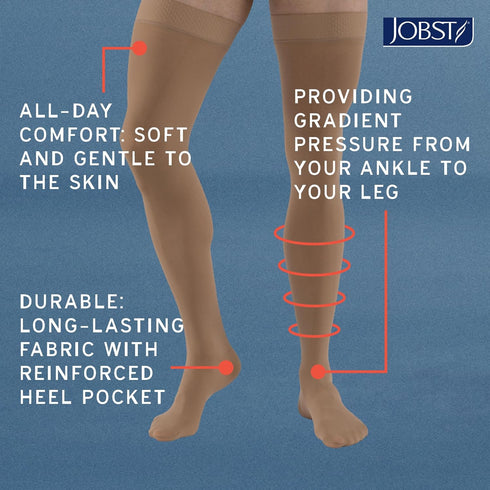 Jobst Relief Open Toe Knee Highs - 15-20mmHg, Petite BG SM