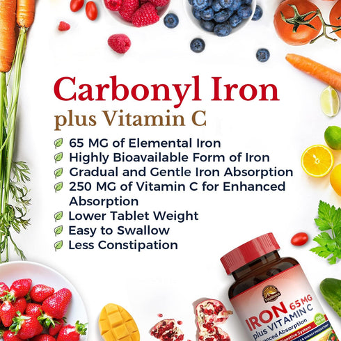 Vitalitown Iron 65 mg, Carbonyl Iron with 250 mg Vitamin C for Enhanced Absorption, Blood Builder & Energy Support - 60