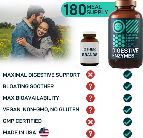 Digestive Enzymes with Probiotics and Prebiotics - Vegan Supplement for Gut Health & Digestion Support - 180 Caps