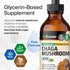 BIO KRAUTER Chaga Mushroom Extract, Tincture for Immune Support - Vegan, Alcohol & Sugar Free Drops 4 Fl.Oz.