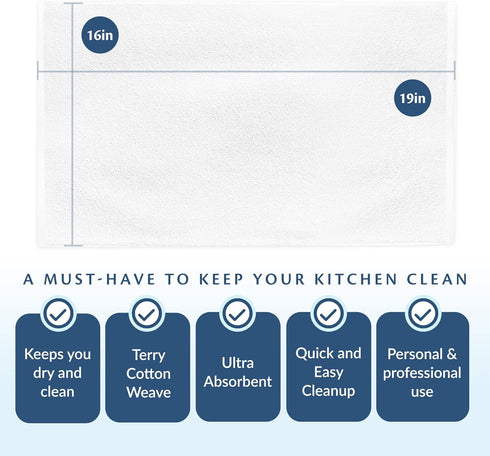Universal Cleaning Towels - White Bulk 36 Pack, 16” X 19” 100% Cotton Fully Bordered Commercial Grade Terry Weave Cloth