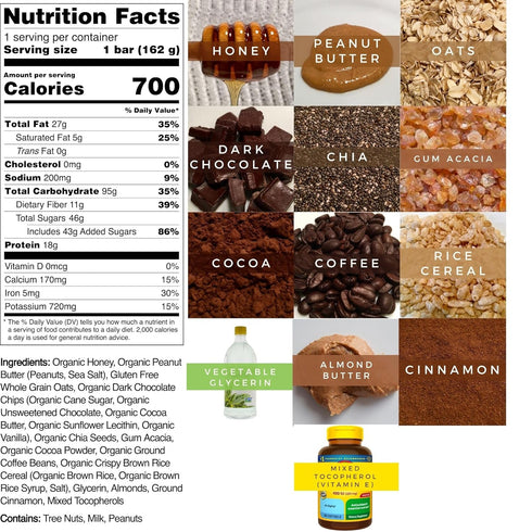 Range Meal Bar - High Calorie Meal Replacement Bars, Gluten Free, Backpacking Meals, 6 Pack (Chocolate, Peanut Butter,