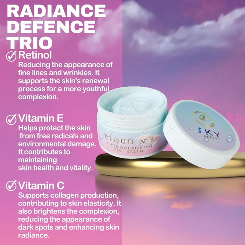 Peptides | Retinol | Hyaluronic Acid | Vitamin C & E | Aloe Vera | Jojoba Oil | face moisturizer Cloud 9 Nourishing Cream