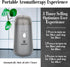 Rechargeable Car Essential Oil Diffuser - Portable, Cordless, Waterless Aromatherapy for Car, Travel, Office