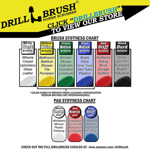 Kitchen - Drill Brush - Cleaning Supplies - Scrub Pads - Kitchen Accessories - Household Cleaner - Scouring Pad Kit