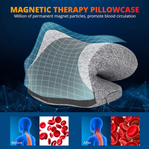 Wifamy 3s Heated Neck Stretcher for Pain Relief, Neck and Shoulder Relaxer, Cervical Traction Device