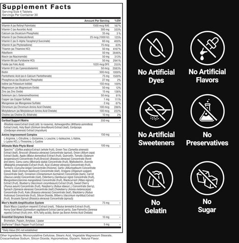 FORCE FACTOR Test X180 Multivitamin for Men, Daily Multivitamin with Testosterone Support, 120 Tablets