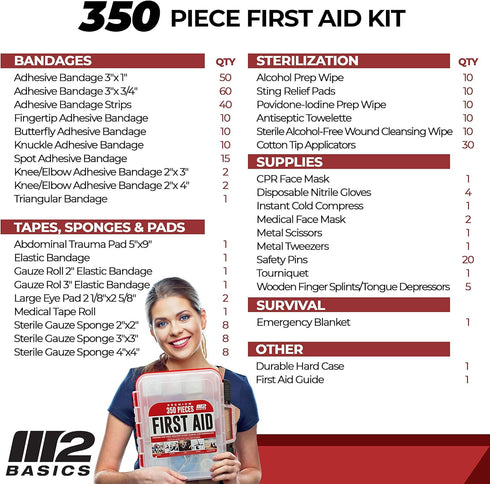 M2 BASICS 350 Piece Professional Emergency First Aid Kit | Hard Case, Dual Layer, Wall Mountable for Home, Office,