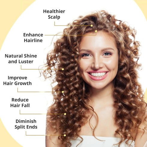 Seven Minerals NEW Rosemary Oil for Hair Growth | Infused with Jamaican Black Castor Oil, Vitamin E, Mint & Natural