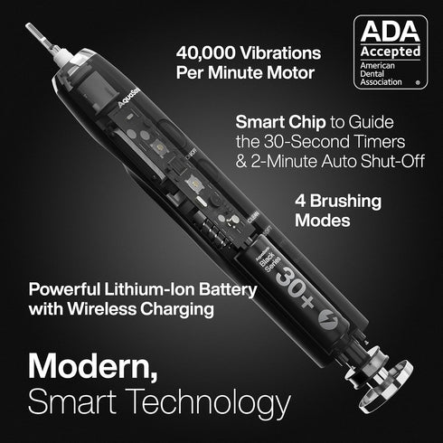 Aquasonic Black Series Ultra Whitening Toothbrush - ADA Accepted Electric Toothbrush with 8 Brush Heads & Travel Case