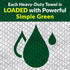 Simple Green Professional Grade Heavy-Duty Cleaning Towels, All-Purpose Cleaning Wipes, 75 count (2 Pack)