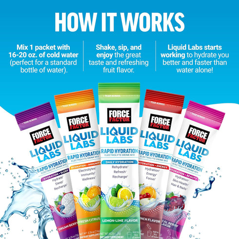 FORCE FACTOR Liquid Labs Electrolytes Powder, 20 Stick Packs for Hydration with 5 Essential Electrolytes