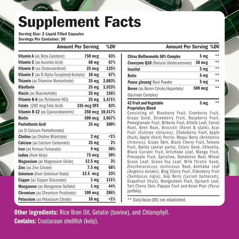 Multivitamin for Women - Daily Vitamins for Energy, Mood, Hair, Skin, Nails - Liquid Caps