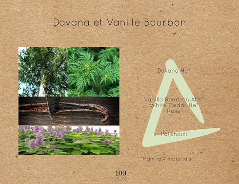 100BON Davana & Vanille Burbon Organic Fragrance for Women & Men, 0.5 Fl Oz Travel Spray