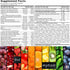 Halal Complete Multivitamin Capsules for Adults Men & Women | 60 Count | 42 Fruit & Vegetable Blend with Iron, Zinc