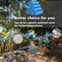 Compostable Trash Bags, 4 Gallon, 200 Packs, AYOTEE Biodegradable Small Garbage Bags, Unscented