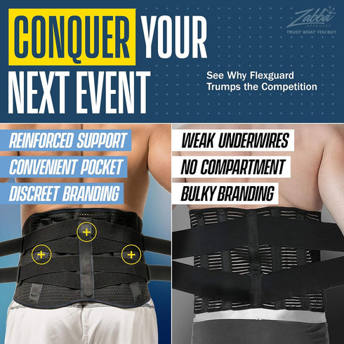 Back Brace for Men Women, Compression Lower Back Support Belts for Pain Relief, Breathable Lumbar Belts with Pocket