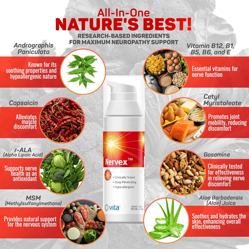 Vita Sciences Nervex Powerful Neuropathy Cream: Advanced Natural Relief for Peripheral Neuropathy, Fibromyalgia