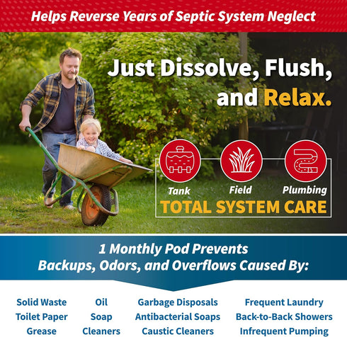 Enzyme Septic Tank Treatment Tablets, 1-Year Supply Home Value Pack, Extra Strength, Premeasured, Made in the USA (12