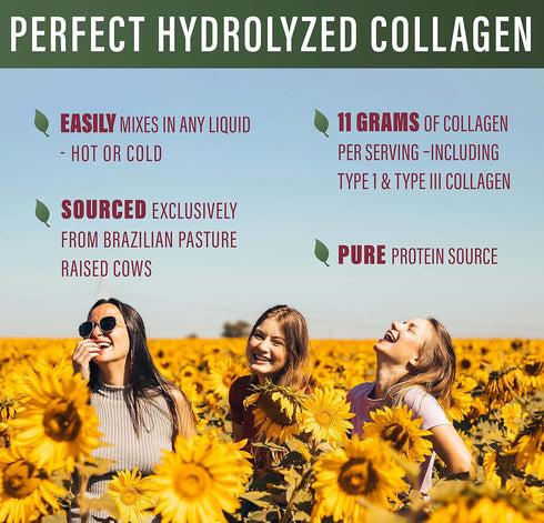 Perfect Supplements Unflavored Hydrolyzed Collagen Powder for Men and Women - 660 Grams