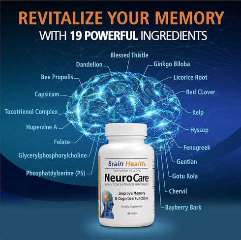 Neuro Care Nootropic Brain Health Supplement, 60 Tablets, Enhanced Mental Focus, Memory, and Clarity